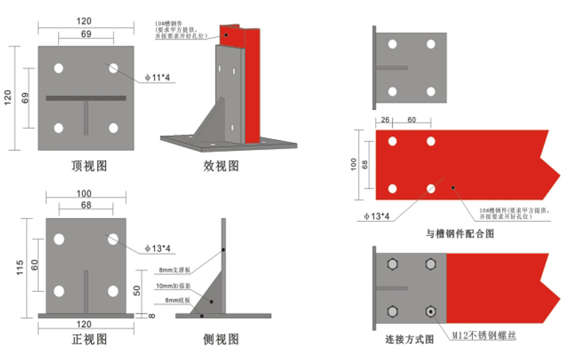 支撑点示意图